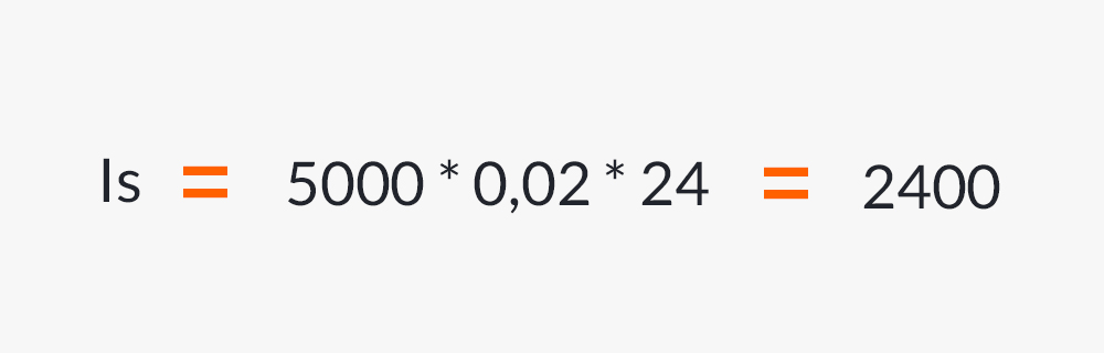 La fórmula para calcular el interés es simple.