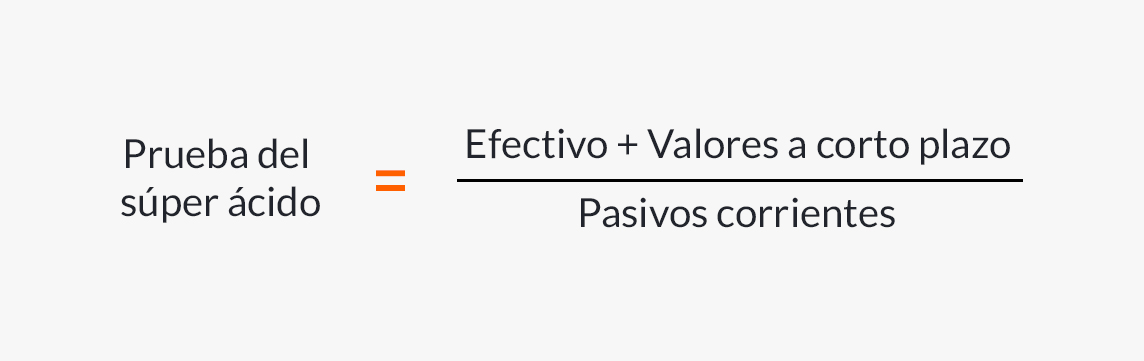 Fórmula para calcular la prueba de superácidos.