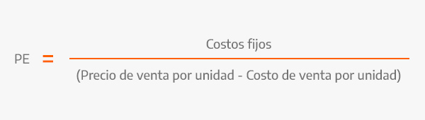 Fórmula de equilibrio por unidad