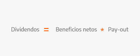 Fórmula de dividendos