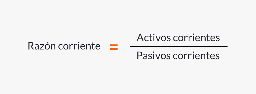Fórmula de relación de aspecto actual