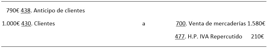 deux