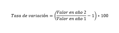 Analyse horizontale 1