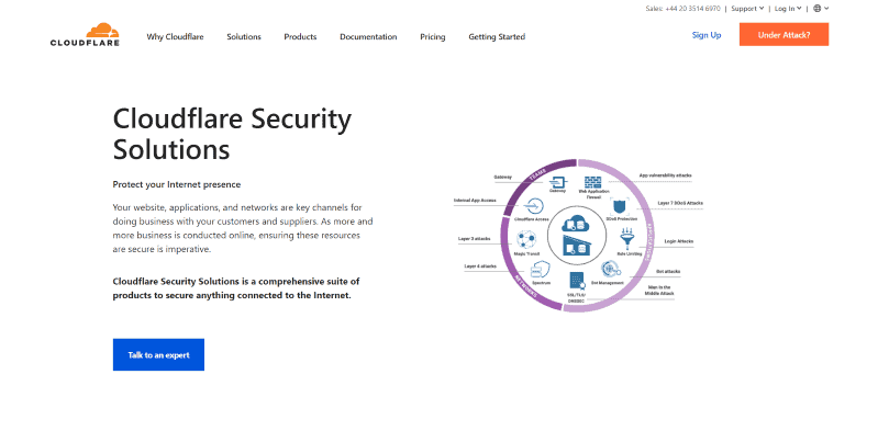 Cloudflare vs Fastly – Quel est le meilleur ? 【 2023 】 | Enor Cerna ...
