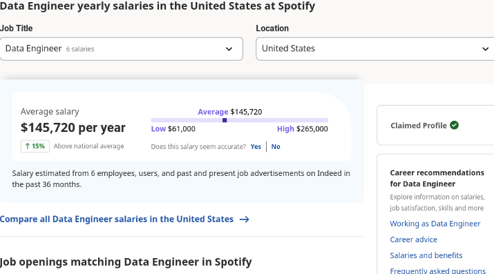 Indeed vs Glassdoor – Quel est le meilleur ? 【 2025 】 | Enor Cerna ...