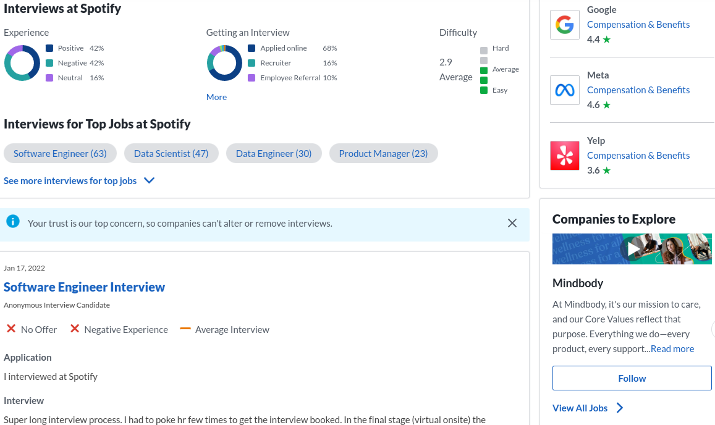 Indeed vs Glassdoor – Quel est le meilleur ? 【 2025 】 | Enor Cerna ...