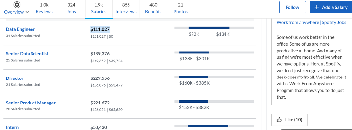 Indeed vs Glassdoor – Quel est le meilleur ? 【 2025 】 | Enor Cerna ...