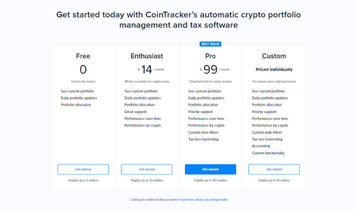 Koinly contre CoinTracker – Quel est le meilleur ? 【 2023 】 | Enor ...