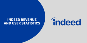 Statistiques sur les revenus et les utilisateurs d'Indeed en 2023 Indeed-Revenue-And-User-Statistics.png