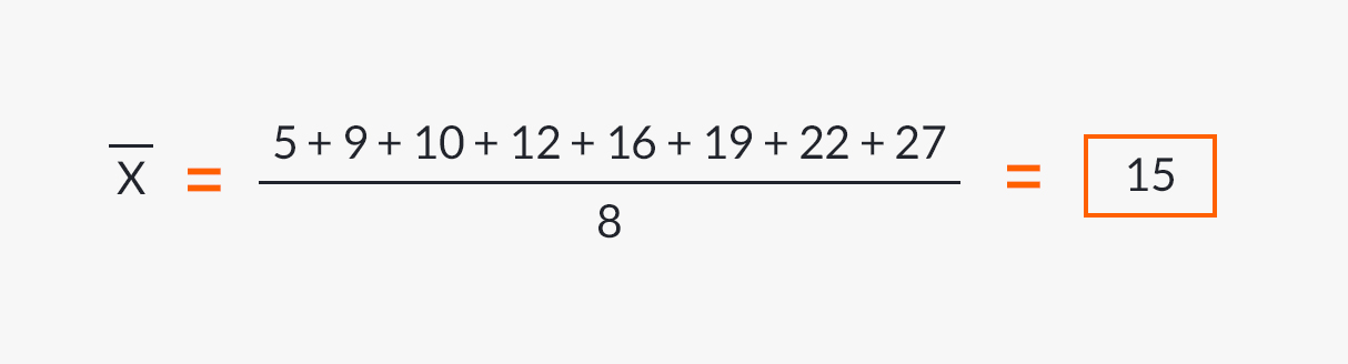 Formula to calculate the arithmetic mean in the descriptive statistics.