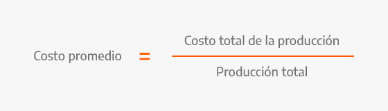 Formula to calculate average cost