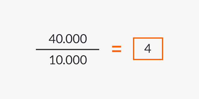 Descriptive statistical ratio example formula.