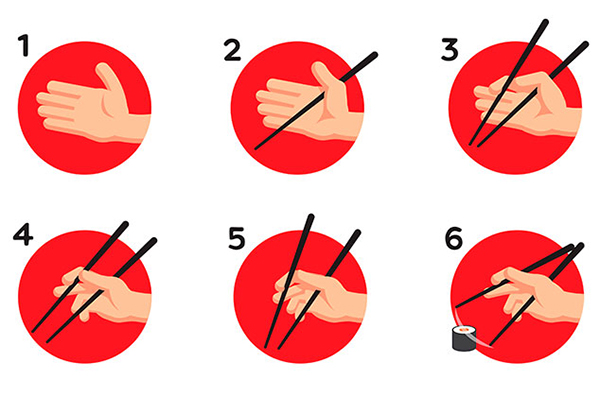 tutorial eat with chopsticks tutorial eat with chopsticks