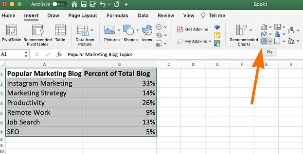 El bot&oacute;n de gr&aacute;fico circular en Excel