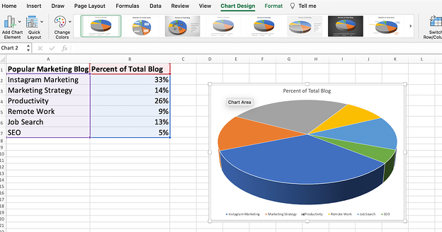 Las opciones de dise&ntilde;o para gr&aacute;ficos circulares en Excel. 