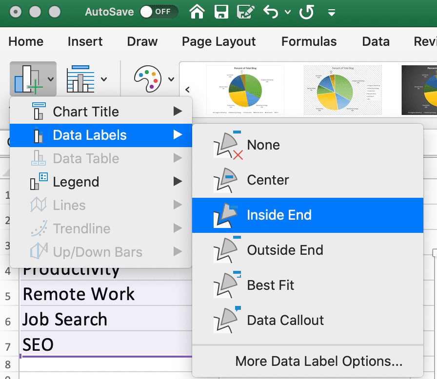 Cómo crear un gráfico circular en Excel en 60 segundos o menos
