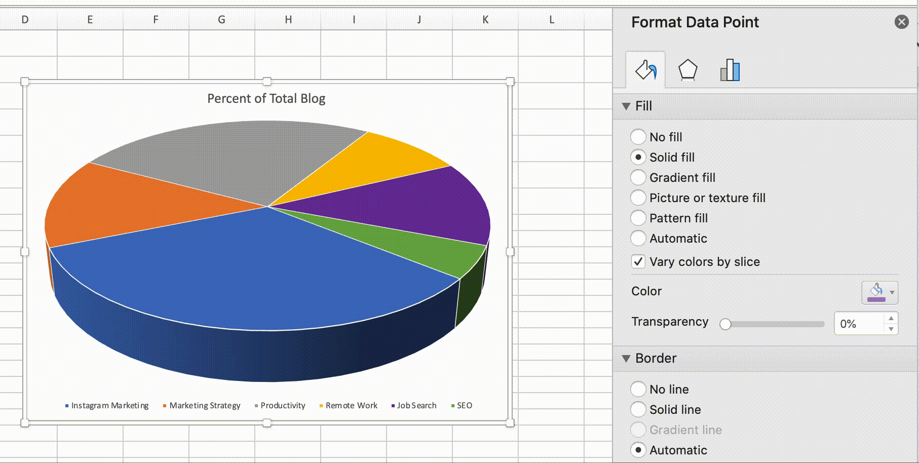 C&oacute;mo cambiar el color de una pieza de gr&aacute;fico circular individual en Excel.