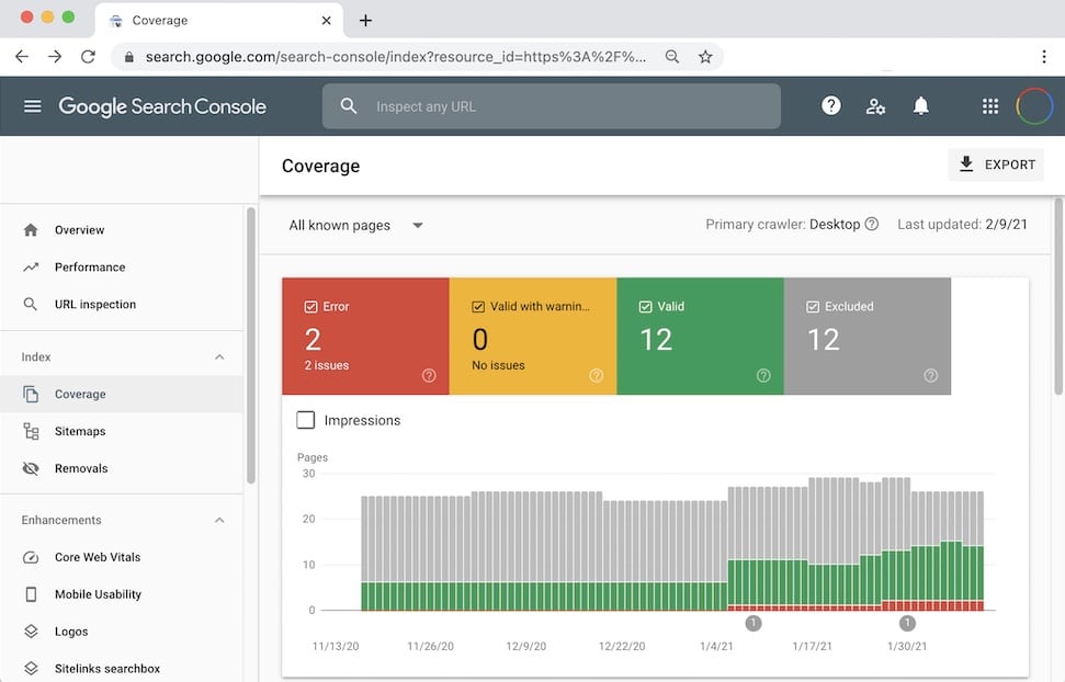Informe de cobertura en Google Search Console