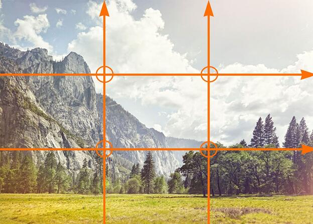 los puntos de intersecci&oacute;n en una cuadr&iacute;cula de la regla de los tercios