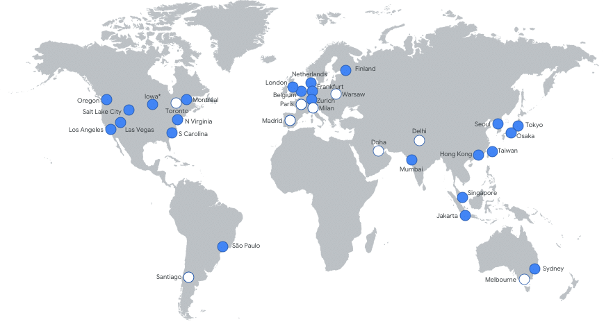 Red regional de Google Cloud
