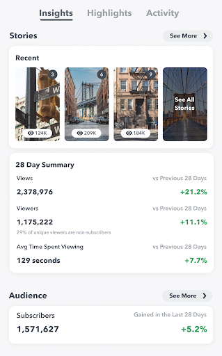 Cómo crear un informe de redes sociales (incluye una plantilla gratuita) Perspectivas de Pinterest