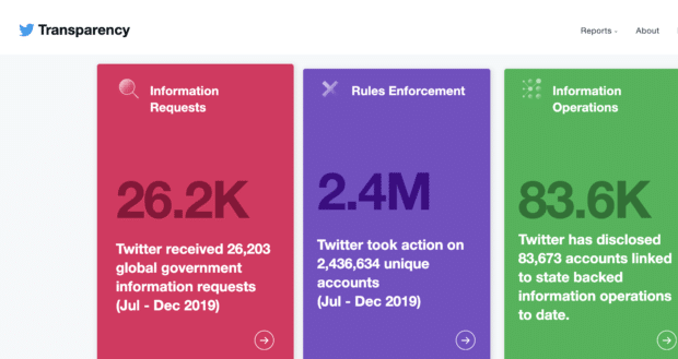Las principales actualizaciones de Twitter que necesita saber: enero de 2021 Las principales actualizaciones de Twitter que necesita saber: enero de 2021