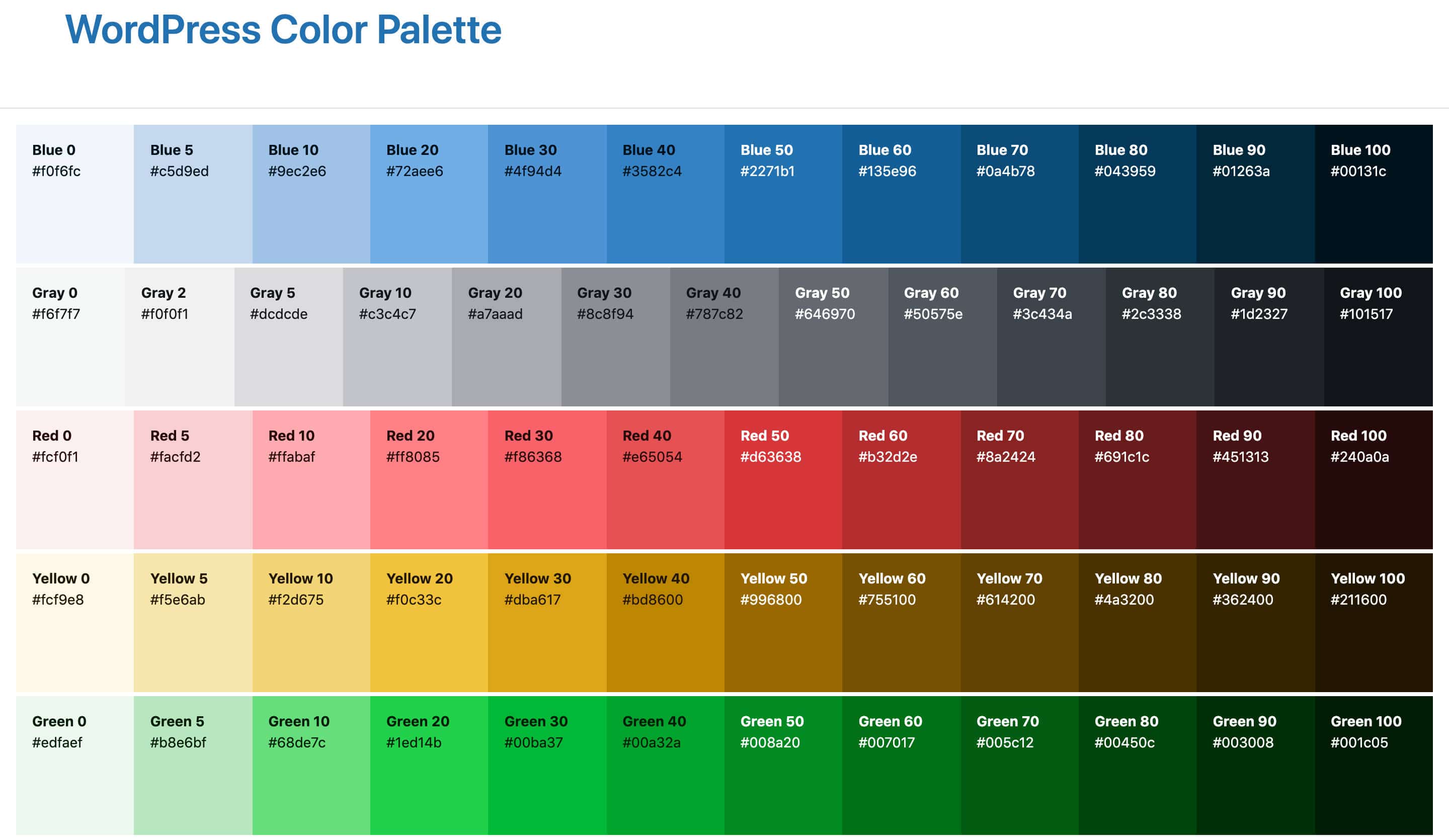 Paleta de colores de WP Admin