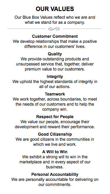 Valores de American Express Valores de American Express