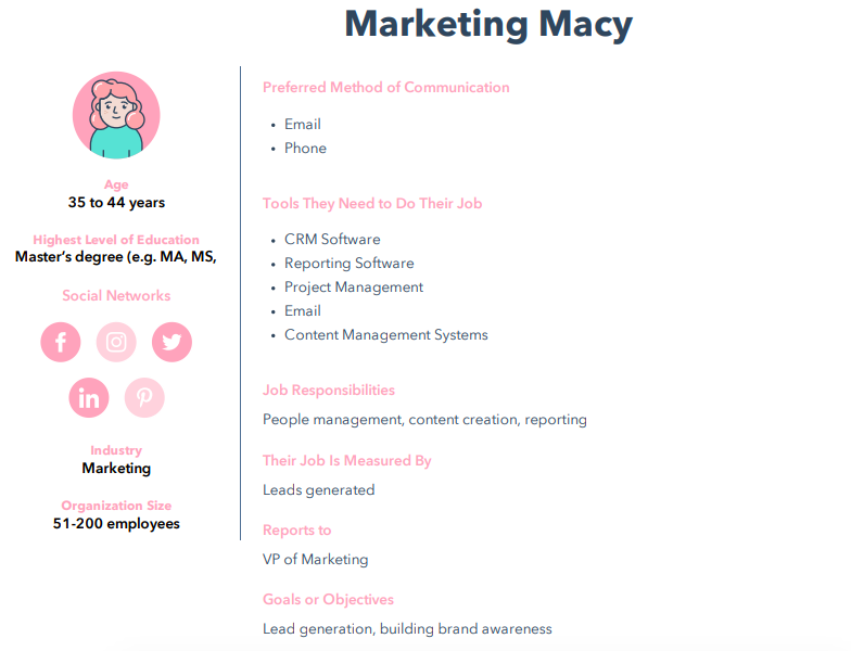 Personaje de comprador de marketing de Macy