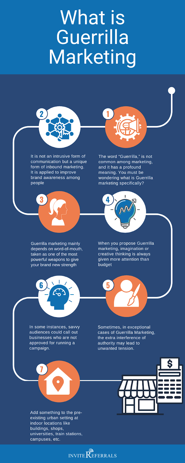 La guía definitiva de infografías Infografía sobre marketing de guerrilla.