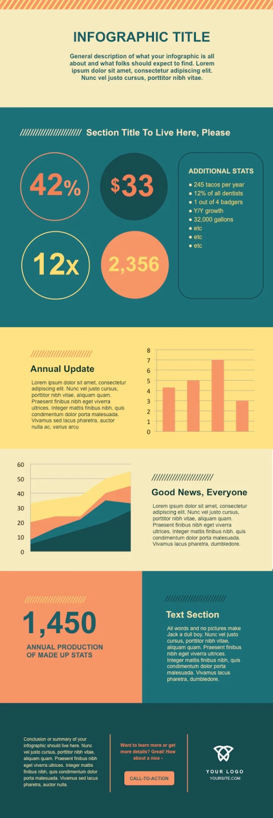 La guía definitiva de infografías Plantilla de infografía de HubSpot.