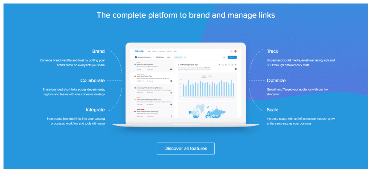 Acortador de URL con nueva marca