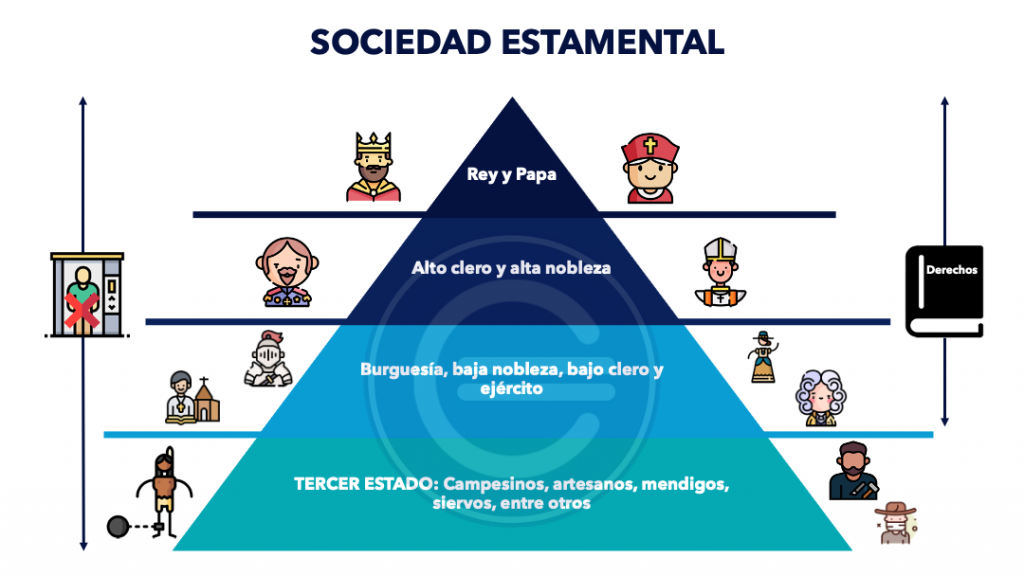 Compa&ntilde;&iacute;a de bienes ra&iacute;ces