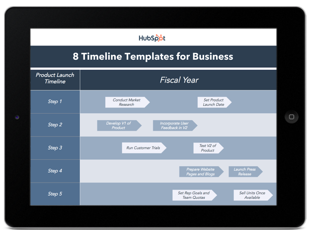 Plantillas infogr&aacute;ficas de l&iacute;nea de tiempo de HubSpot.