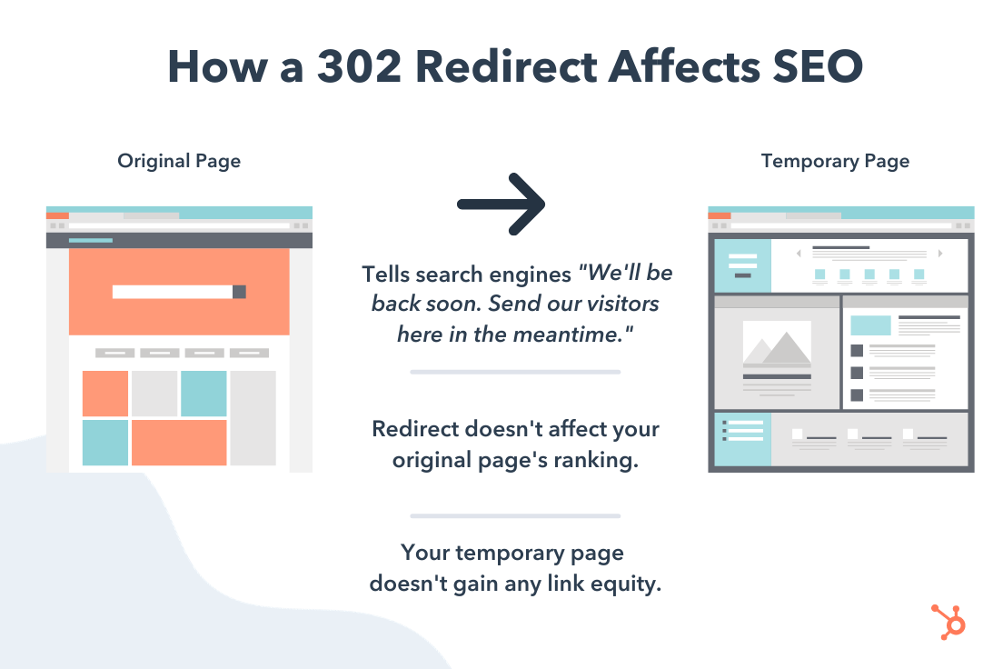 🥇Código de estado 302: qué es + su impacto en SEO 【 2026 】| Enor Cerna