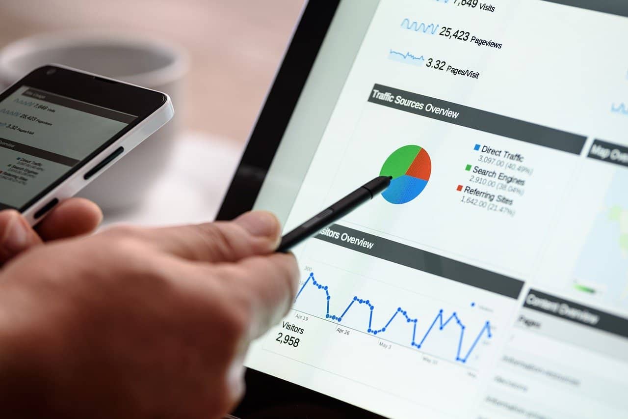Core web vitals y formas de mejorar WordPress