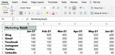 fusionando dos celdas en Excel