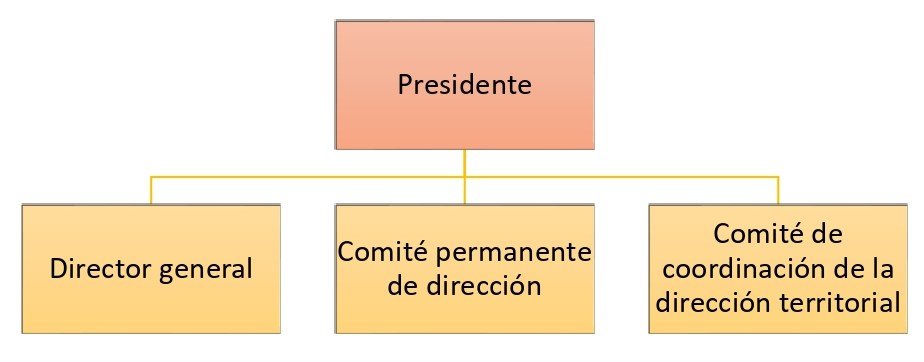 Pp P&aacute;gina 0001 25
