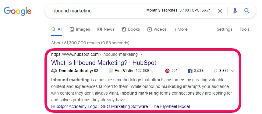 SEO vs.PPC: cuándo optimizar y cuándo pagar por el tráfico ejemplo de seo