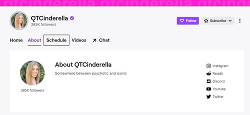 Perfil de Twitch de QTCinderella