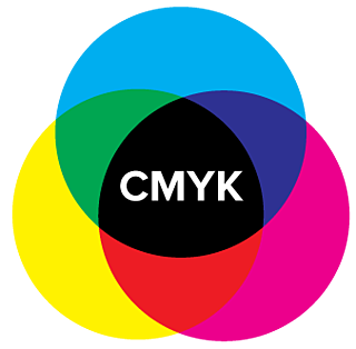 Diagrama de color sustractivo con CMYK en el centro