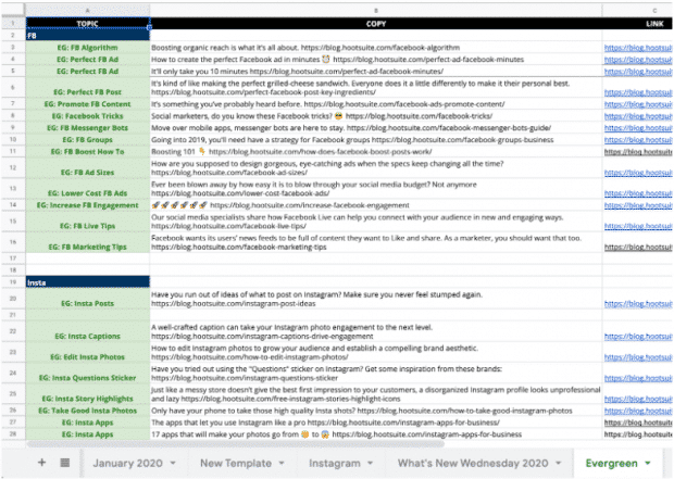 Calendario de contenido de redes sociales de Hootsuite, pesta&ntilde;a "Evergreen"
