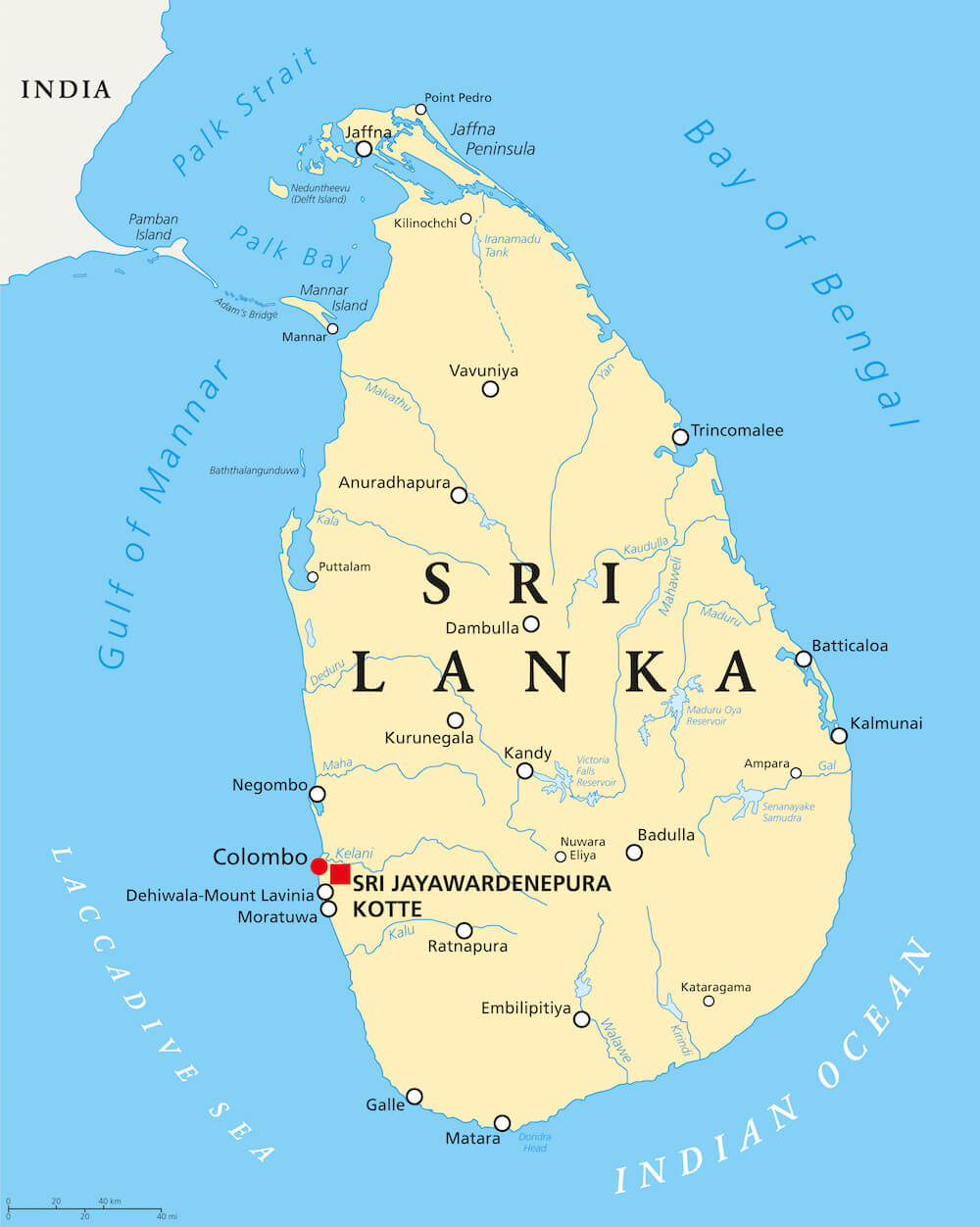 Datos de Sri Lanka para niños