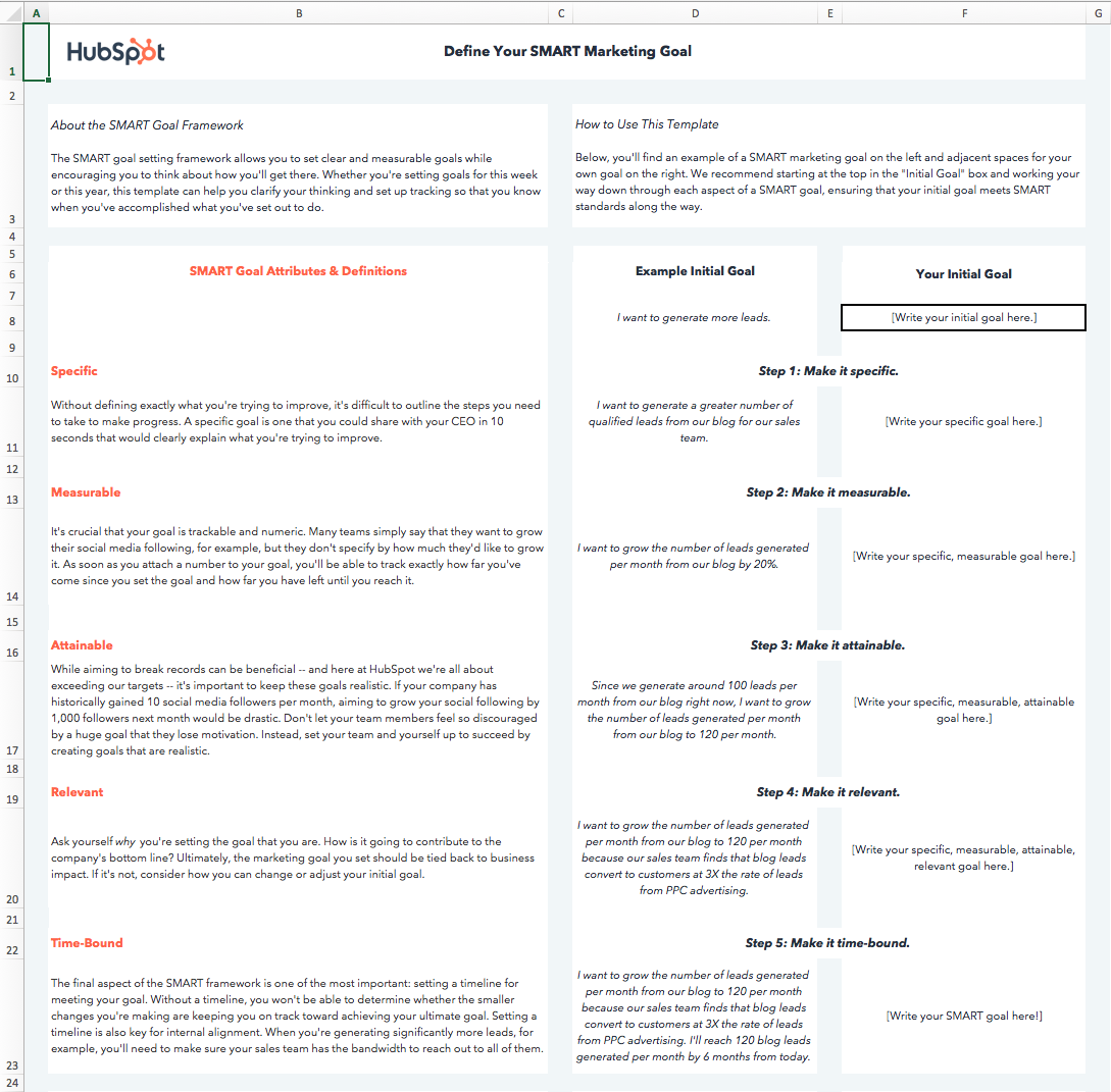 Plantilla de objetivos SMART de HubSpot