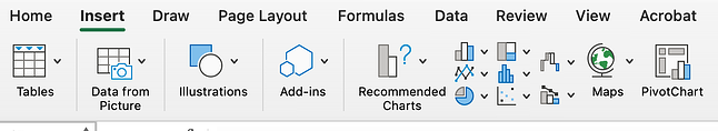 Los tipos de gr&aacute;ficos y tablas en Excel