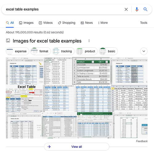Paquete de im&aacute;genes para ejemplos de tablas de Excel de palabras clave de cola larga en una p&aacute;gina de resultados del motor de b&uacute;squeda de Google