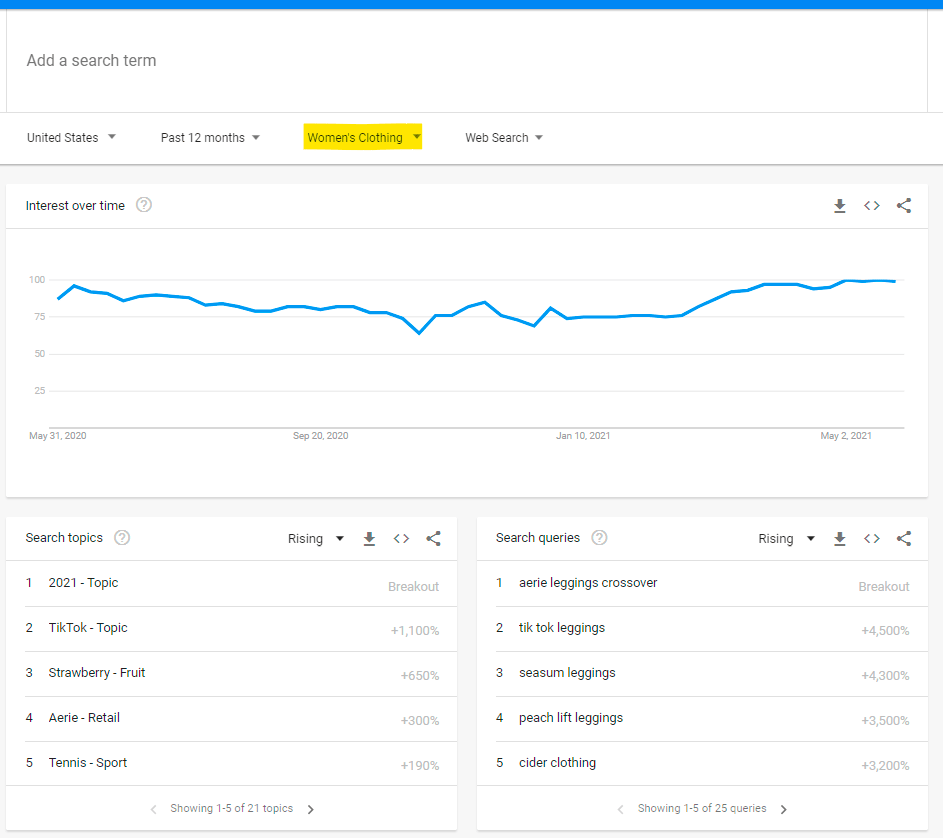 6 formas de utilizar Google Trends para marketing categoría-explorar-min