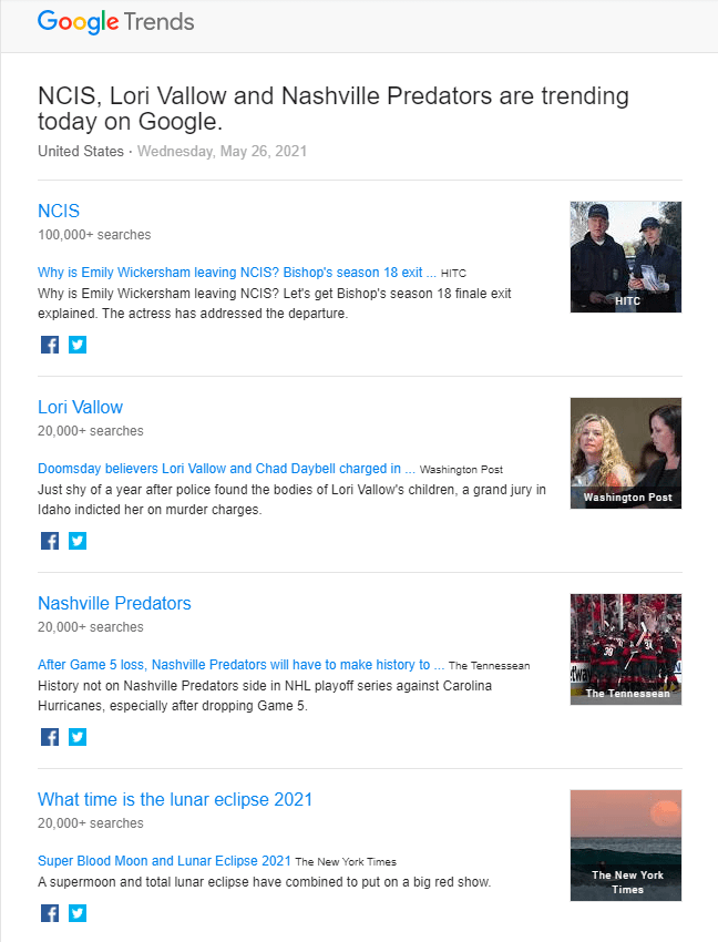 6 formas de utilizar Google Trends para marketing email-alert-min