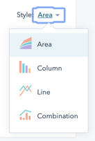 Gráficos en cascada: el gráfico de marketing que necesita para alcanzar sus objetivos HubSpot puede crear varios tipos de gráficos.