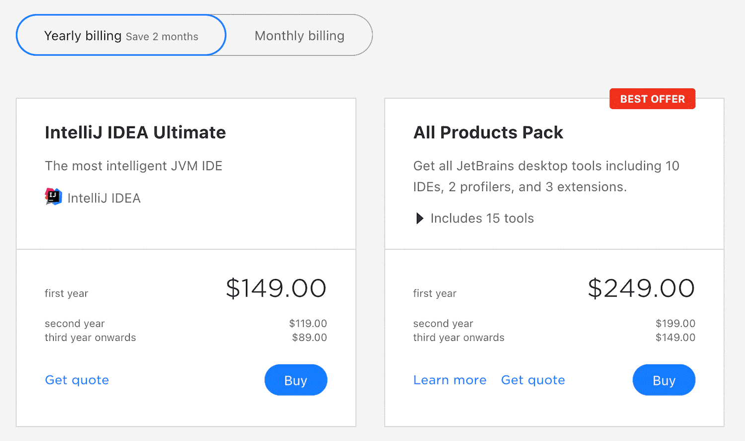 Pantalla de precios de IntelliJ IDEA.